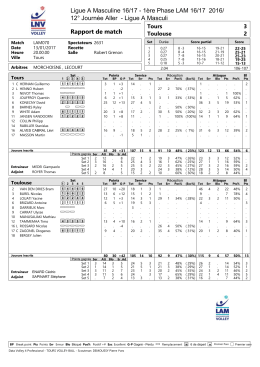 Rapport de match