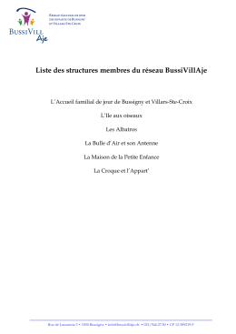 Liste des structures membres du réseau BussiVillAje