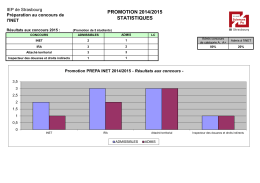 PROMOTION 2014/2015 STATISTIQUES