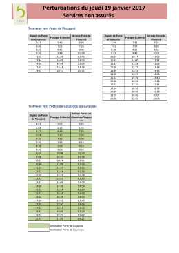 Perturbations 19 janvier 2017 SERVICES NON ASSURÉS