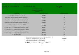 rapport de gain