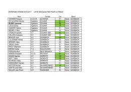 Liste-des-qualifies-pour-la-finale Taille : 69.93 ko Type