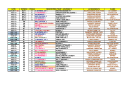 tableau des JA1 - Ligue PACA Tennis de Table