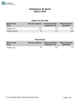 Statistiques de p&ecirc;che Saison 2016