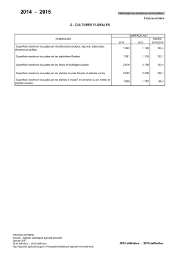 France entière X - CULTURES FLORALES