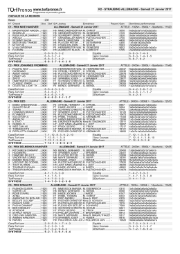 R2 - STRAUBING ALLEMAGNE - Samedi 21 Janvier