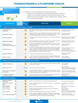 pourquoi passer a la plateforme concur