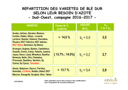 Sud-Ouest, campagne 2016-2017