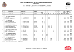 Classement final combin&eacute; - Automobile Club de Monaco