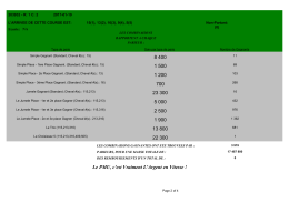 rapport de gain