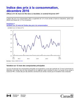 - Statistique Canada