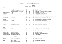 Brasserie H – Tarifs Whisky/Rhum revente