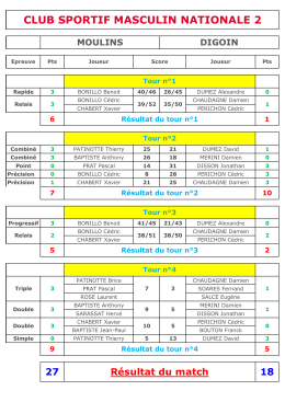 club sportif masculin nationale 2