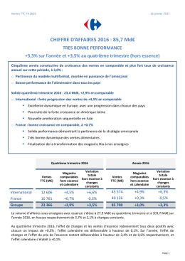 Télécharger le communiqué Chiffre d`affaires T4 2016