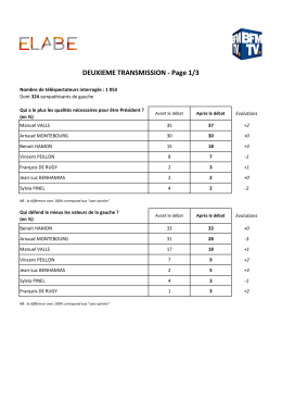 Débat des primaires citoyennes du 15 janvier 2017