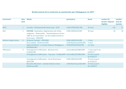 T&eacute;l&eacute;charger la liste des nouvelles actions 2017
