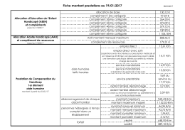 consultez la fiche montant prestations