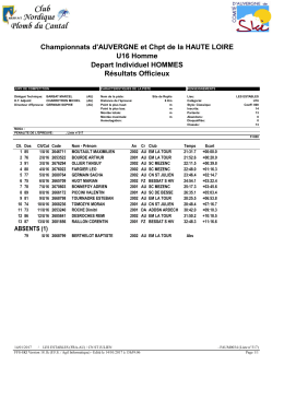 Voir le classement U16 hommes