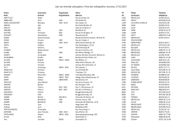 Lijst van erkende osteopaten / liste des ost&eacute;opathes reconnus 17.01