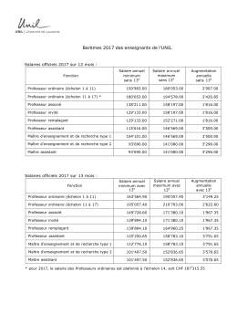 Barèmes 2017 des enseignants de l`UNIL