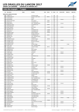 LES DRAILLES DU LANCON 2017 - Wiclax - Liste