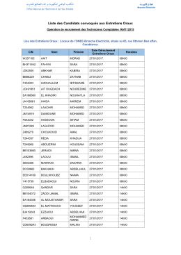 1 Liste des Candidats convoqu&eacute;s aux Entretiens Oraux
