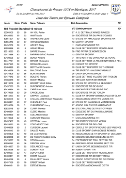 Isis v6.0.6 - FFTir &copy; 2006