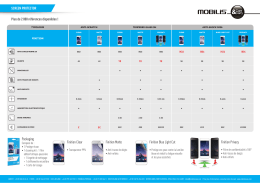 Finition Blue Light Cut Finition Privacy Finition Clear