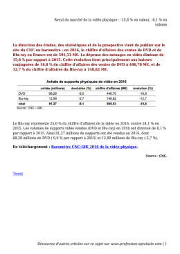 Recul du marché de la vidéo physique : -15,8 % en valeur,