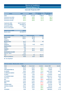 Résumé Séance n°12 mercredi 18 janvier 2017 Bourse de