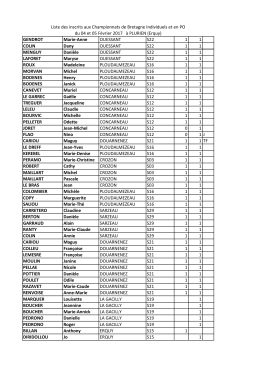 GENDROT Marie-Anne OUESSANT S22 1 1 COLIN Dany