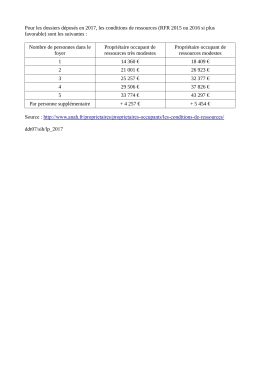 Pour les dossiers déposés en 2017, les conditions de ressources