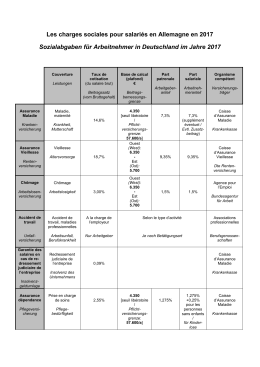 Liste Sozialabgaben 2017 in Deutschland Les charges sociales