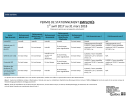 PERMIS DE STATIONNEMENT EMPLOYÉS 1 avril