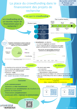 Fin 2013 - Actualit&eacute; du m&eacute;c&eacute;nat et des fondations de l