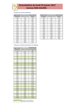 Perturbations 23 janvier 2017 - SERVICES NON ASSURÉS