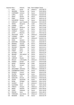 ClassementNom Pr&eacute;nom Sexe Nom Cat&eacute;gorieTemps 1 HAYS