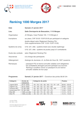 Ranking 1000 Morges 2017