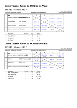 2ème Tournoi Junior du BC Gros-de-Vaud HE U11