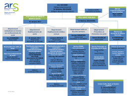 Organigramme de la DD 94 - ARS Ile-de