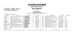 cagnes-sur-mer - Resultat