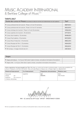 Info - Music Academy International