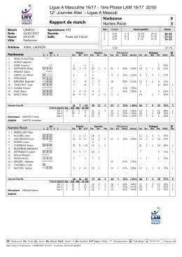 Rapport de match