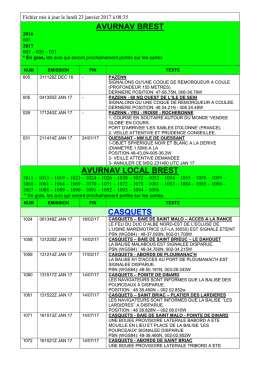 AVURNAV en vigueur le vendredi