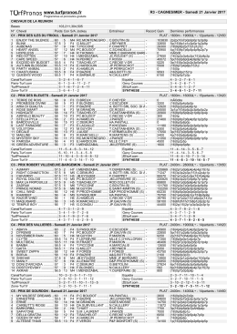 R3 - CAGNES/MER - Samedi 21 Janvier 2017