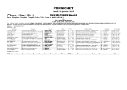 pornichet - Resultat