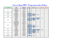 Tournoi Open 2017 - Progressions des clichois