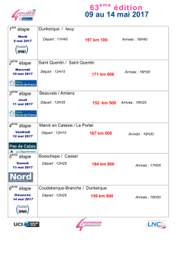 T&eacute;l&eacute;charger le parcours - Les 4 Jours de Dunkerque