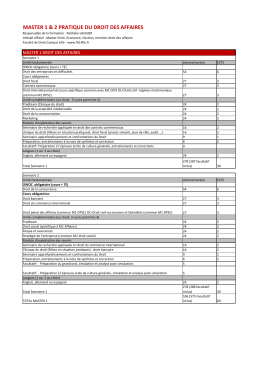 Master Pratique du droit des affairesx