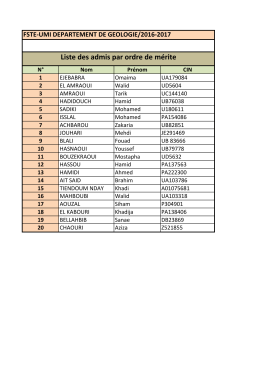 Liste des admis par ordre de m&eacute;rite